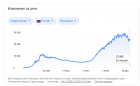 Прикрепленное изображение: Screenshot_2021-01-08 коронавирус - Поиск в Google.png