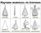 Прикрепленное изображение: Живопись по елочкам.jpg