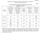 Прикрепленное изображение: Психологическое благополучие.jpg