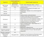 Прикрепленное изображение: Полина RoyalDeluxe таб 3.JPG
