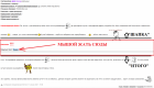Прикрепленное изображение: Структура аччота.png