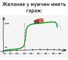 Прикрепленное изображение: Иметь гараж.jpg