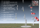 Прикрепленное изображение: Flight-scheme_1.png