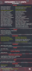 Прикрепленное изображение: Спорт_20_04_05.png