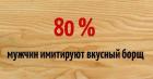 Прикрепленное изображение: борщ.JPG