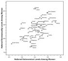 Прикрепленное изображение: промискуитетные девушки.jpg