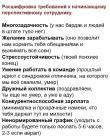 Прикрепленное изображение: Требования к сотруднику.jpg