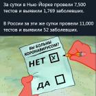 Прикрепленное изображение: Коронавирус - Русский тест.jpg
