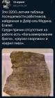 Прикрепленное изображение: Древнеегипетский табель.jpg
