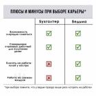 Прикрепленное изображение: Выбор карьеры.jpg