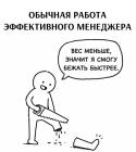 Прикрепленное изображение: Работа эффективного менеджера.jpg