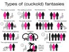 Прикрепленное изображение: Cuckold_fantasies.jpg
