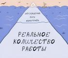 Прикрепленное изображение: Пять минуточек 3.jpg