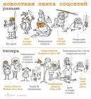 Прикрепленное изображение: Лента соцсетей.jpg