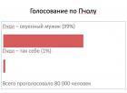 Прикрепленное изображение: Pchol.jpg