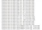 Прикрепленное изображение: Нефть 00-19.jpg