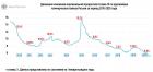 Прикрепленное изображение: Проценты2.jpg