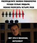 Прикрепленное изображение: Вот это я понимаю, интеллект.png