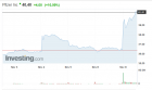 Прикрепленное изображение: Pfizer.png