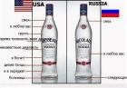 Прикрепленное изображение: США и Россия.jpg