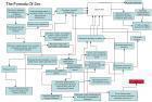 Прикрепленное изображение: formula_sexa.jpg