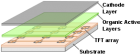 Прикрепленное изображение: AMOLED.png