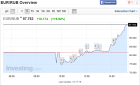 Прикрепленное изображение: EUR.png
