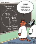 Прикрепленное изображение: идем хорошими темпами.jpg